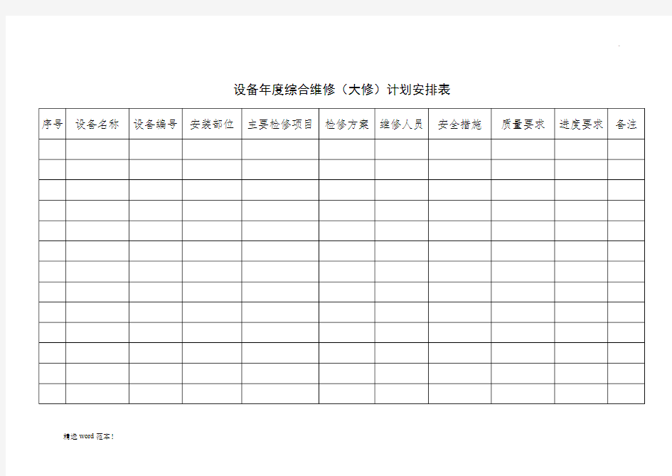 设备年度综合维修(大修)计划安排表