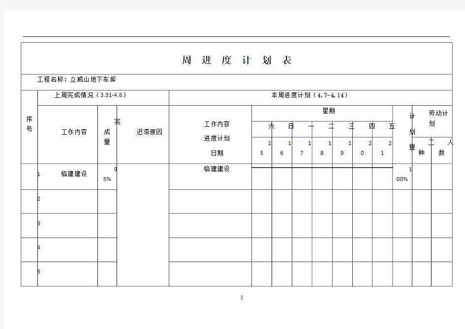 施工单位周进度计划表