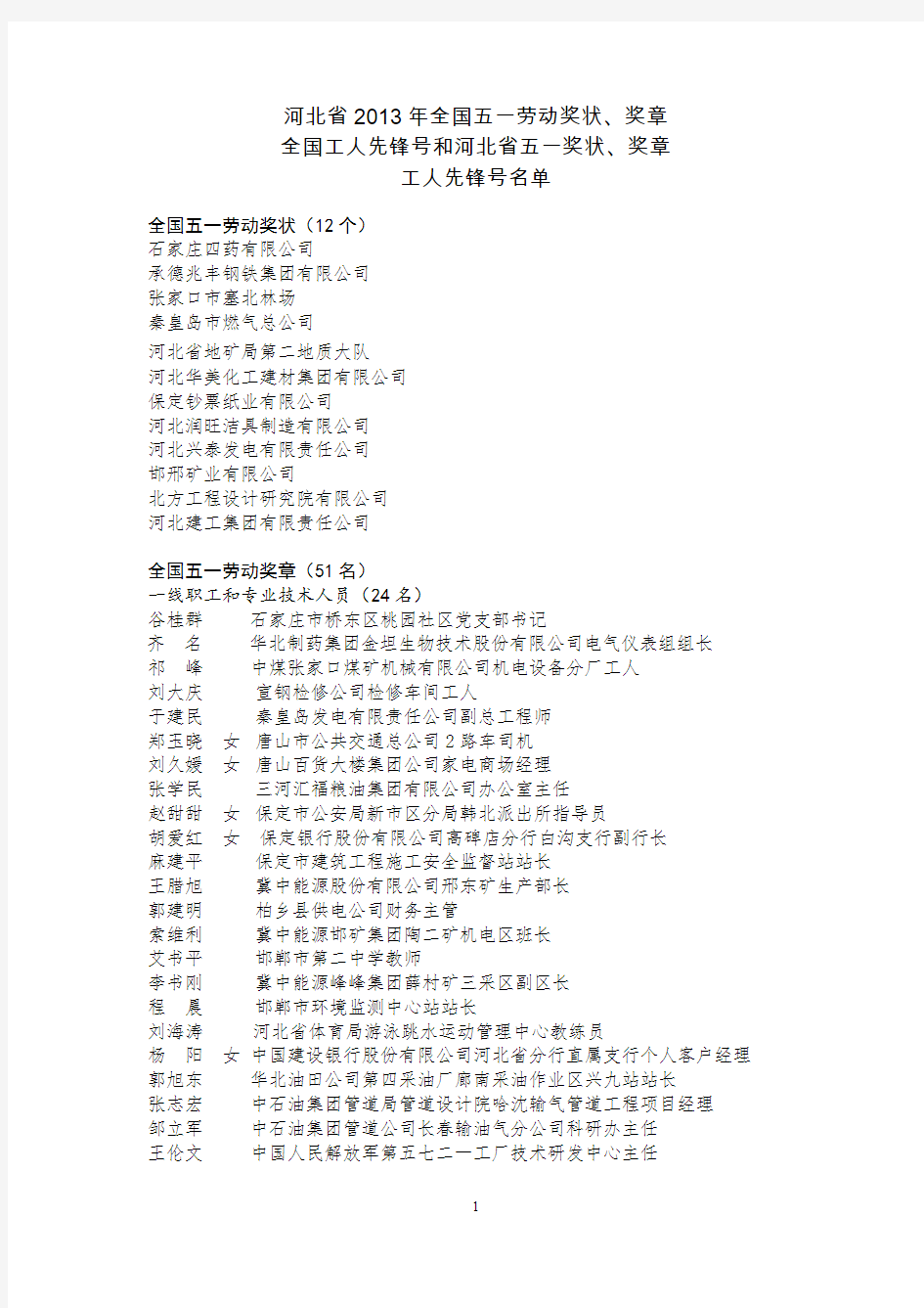 河北省全国五一劳动奖状奖章全国工人先锋号和河北省五一奖状奖章工人先锋号名单-推荐下载