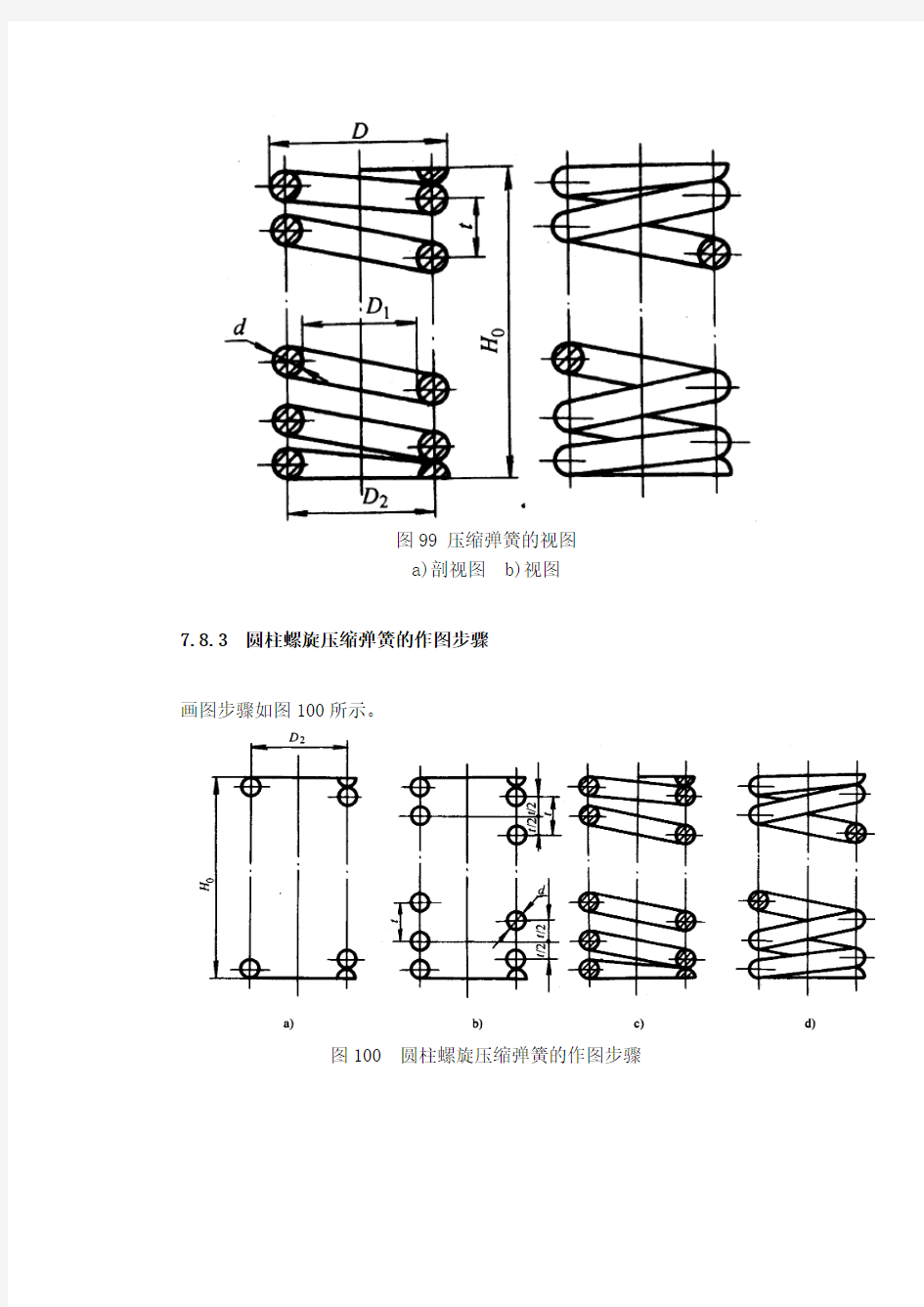 7.8弹簧零件图的绘制(精)