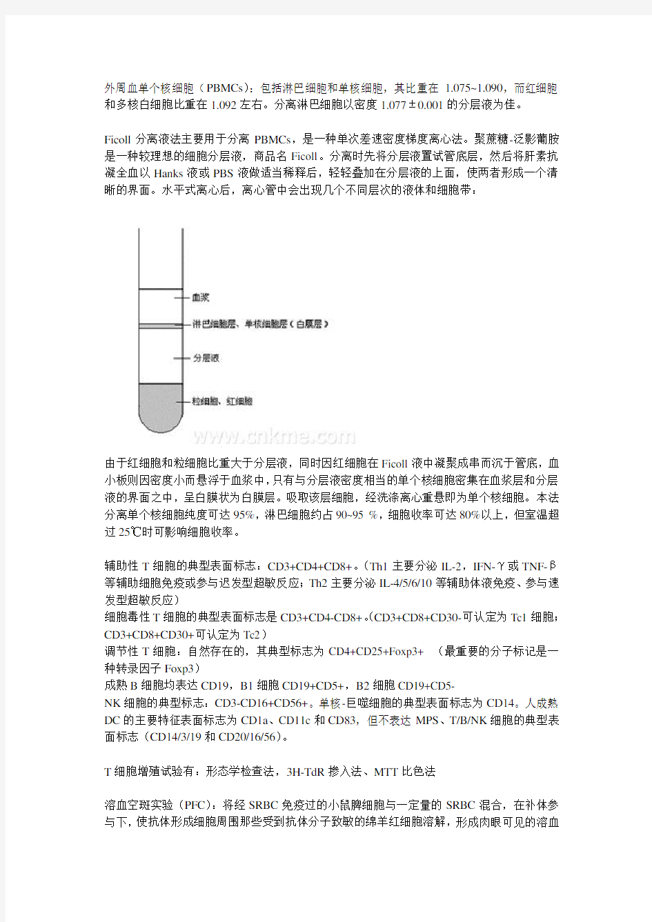 完整word版,临床免疫学检验名词解释重要知识点(下),推荐文档