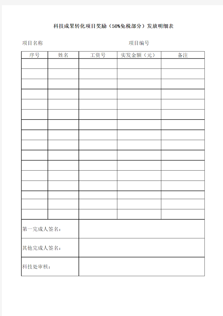 2018.06.27最终版-科技成果转化项目经费分配及管理费提取明细表(1)