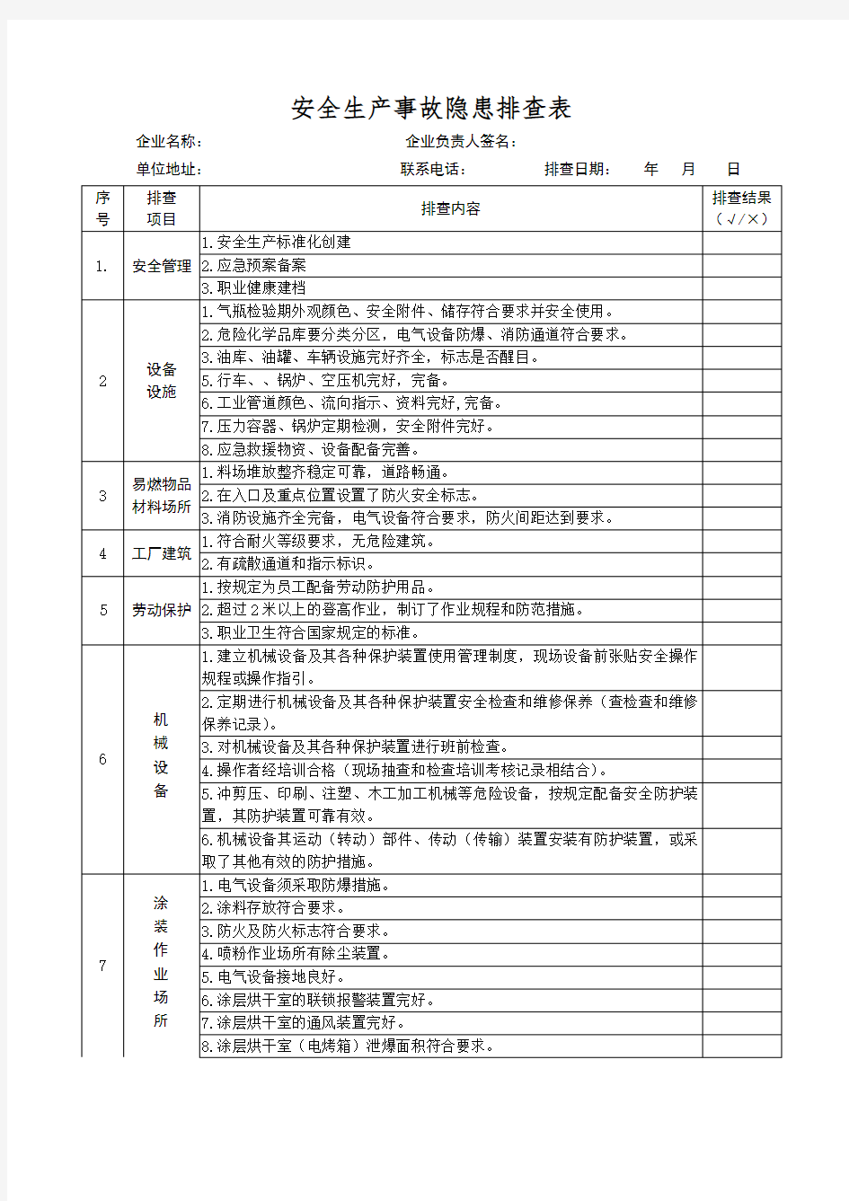 安全生产事故隐患排查表模板资料讲解