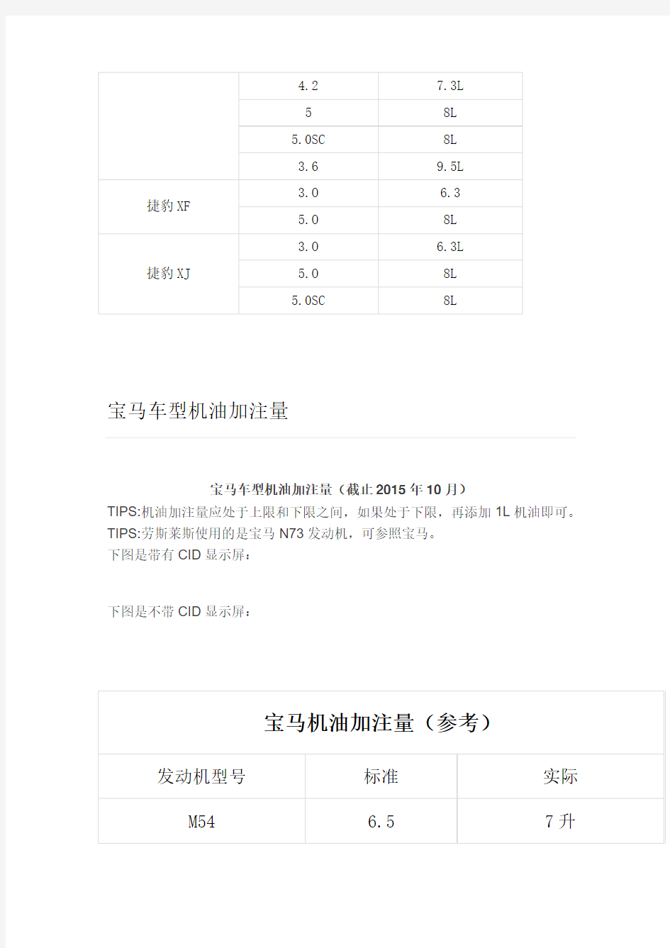 各车型机油加注量(更新到2015年10月).