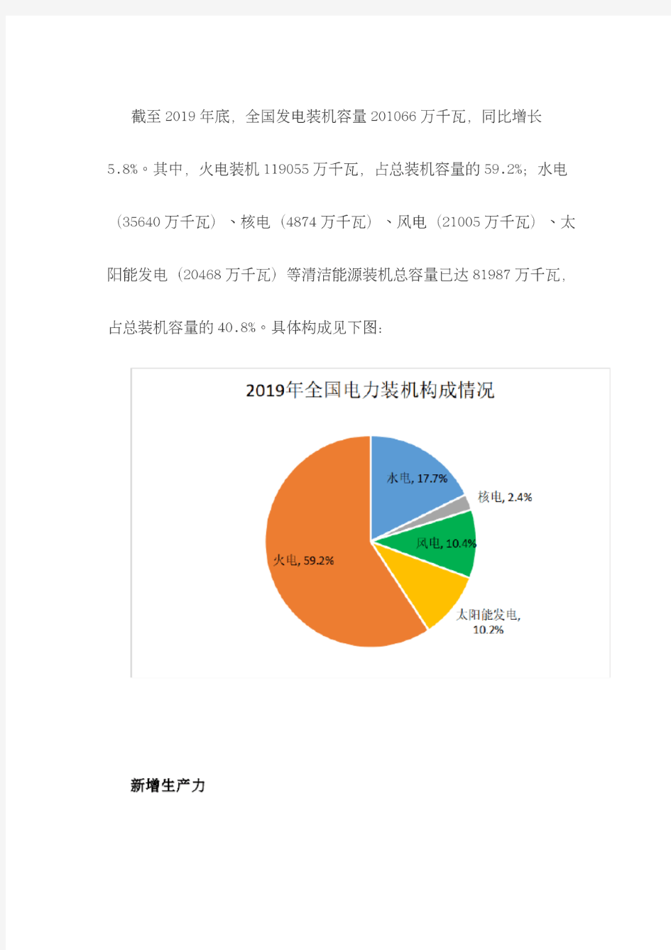 2019中国电力行业发展报告
