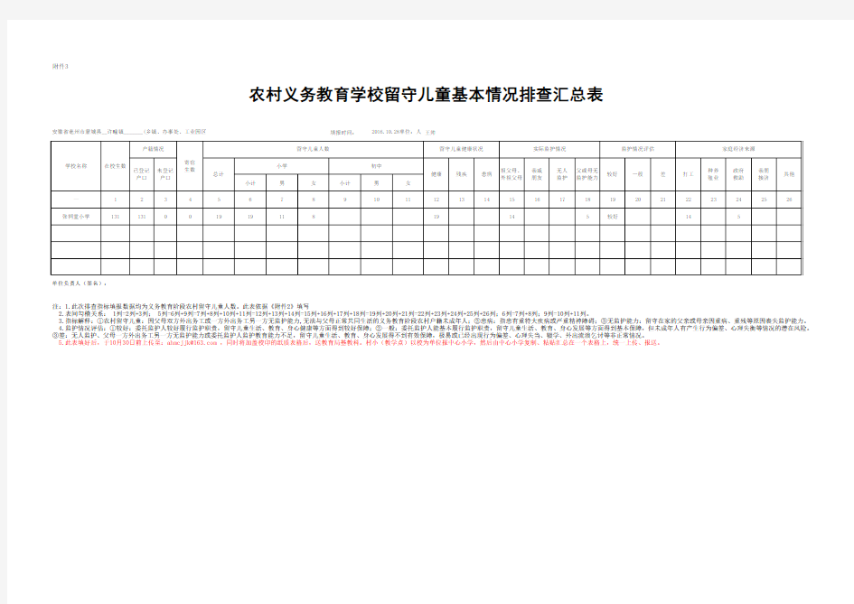 农村留守儿童统计表  附件