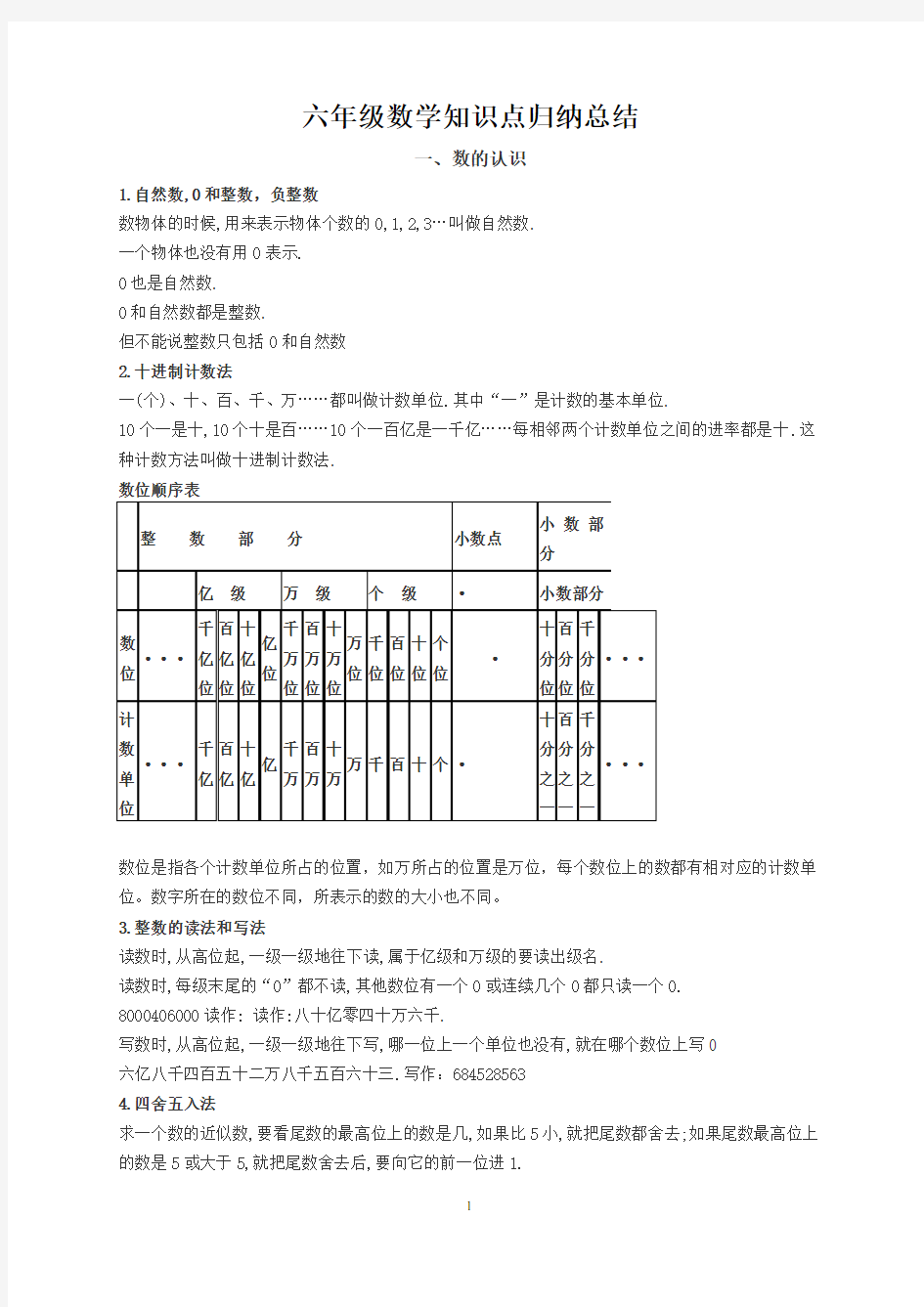 六年级数学知识点归纳总结