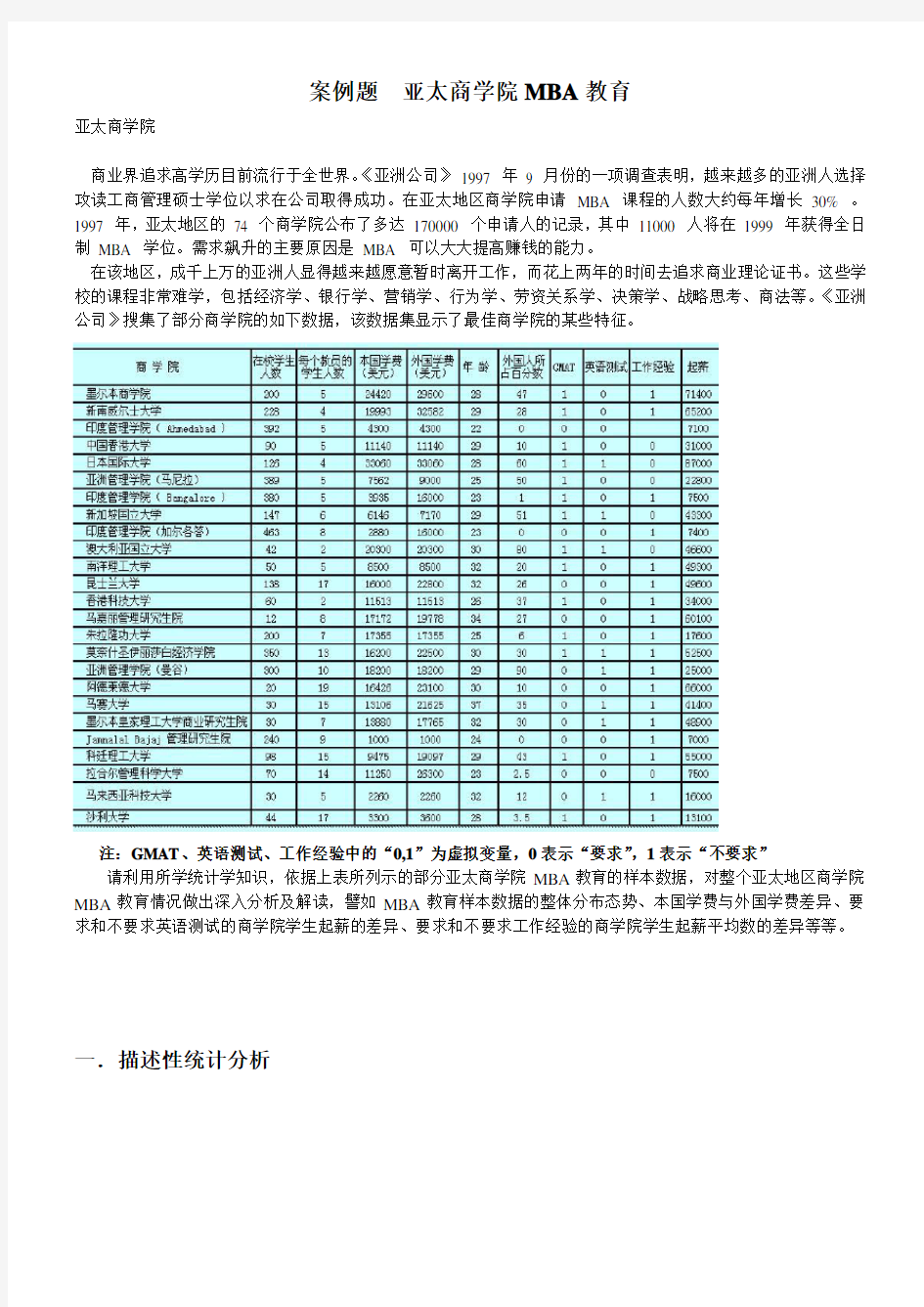 统计学作业参考