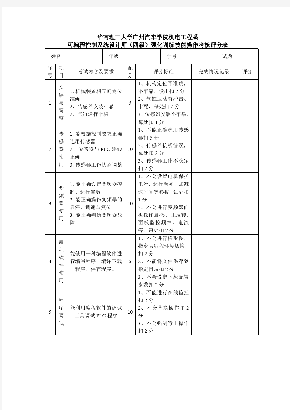 技能操作考核评分表