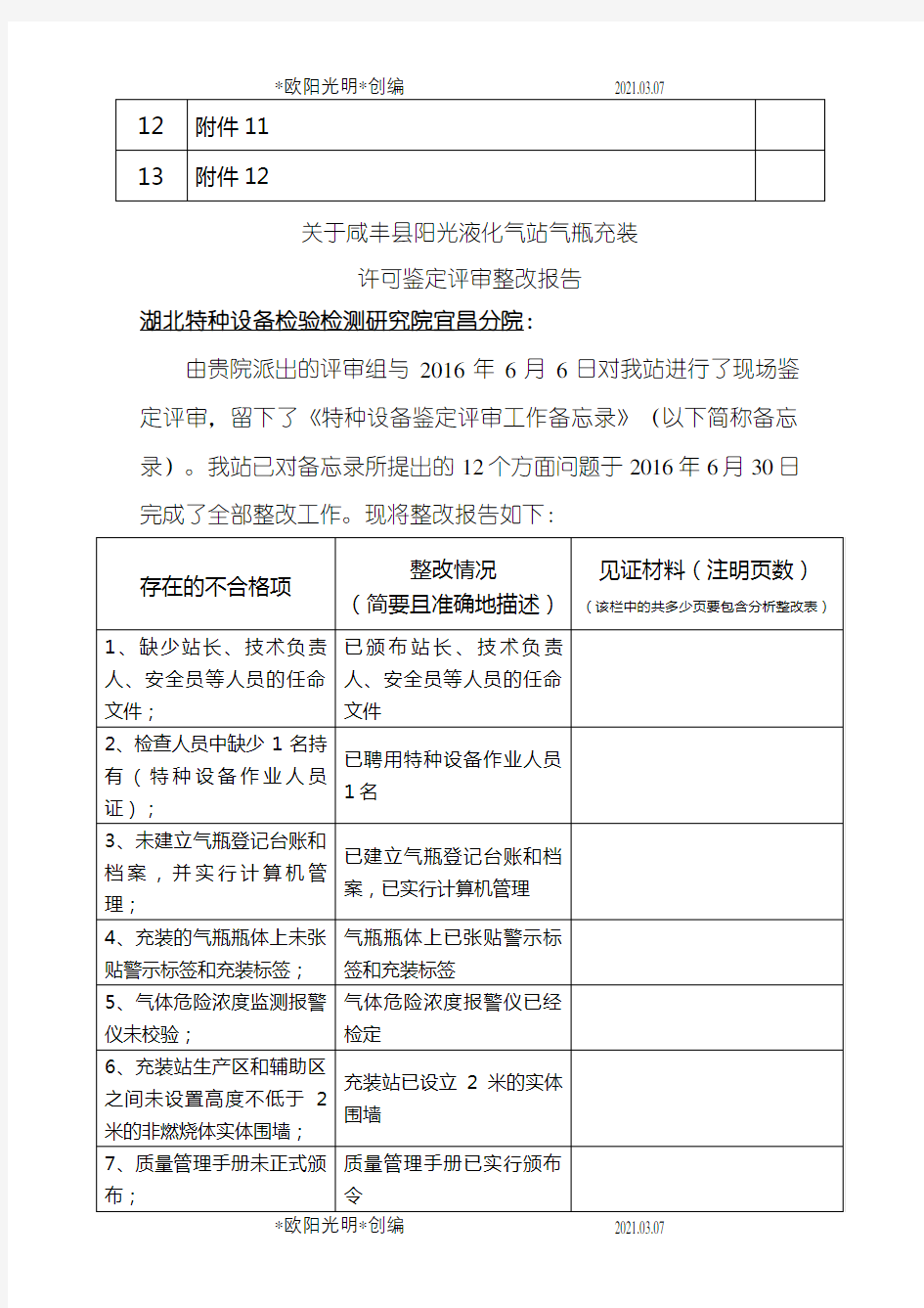 2021年特种设备(气瓶充装)鉴定评审整改报告