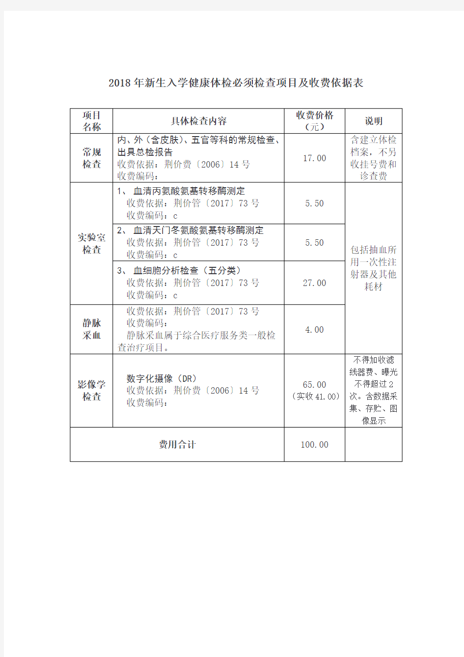 说明2018年新生入学健康体检必须检查项目及收费依据表