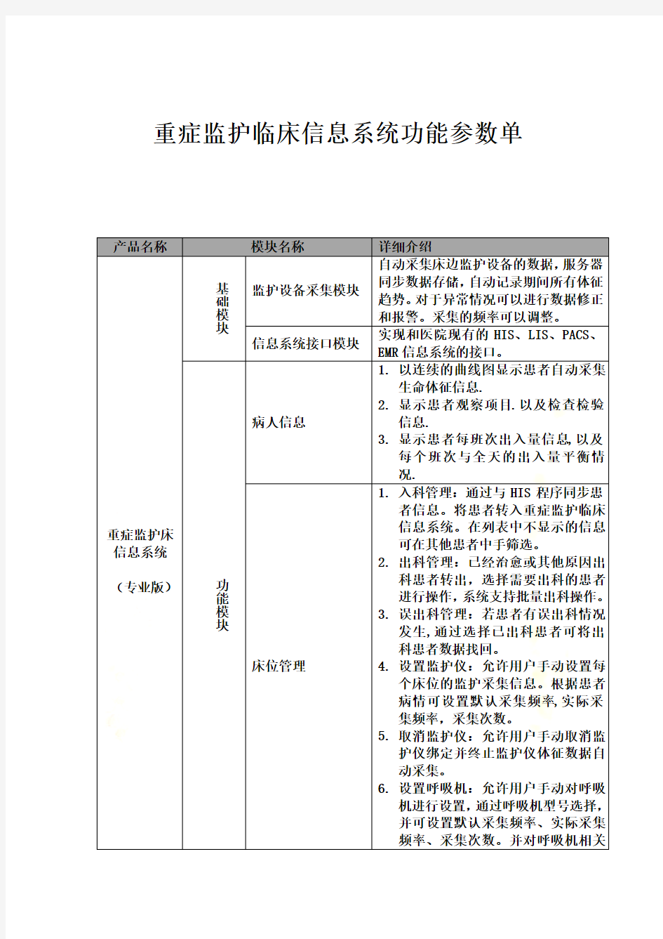 重症临床信息系统功能清单