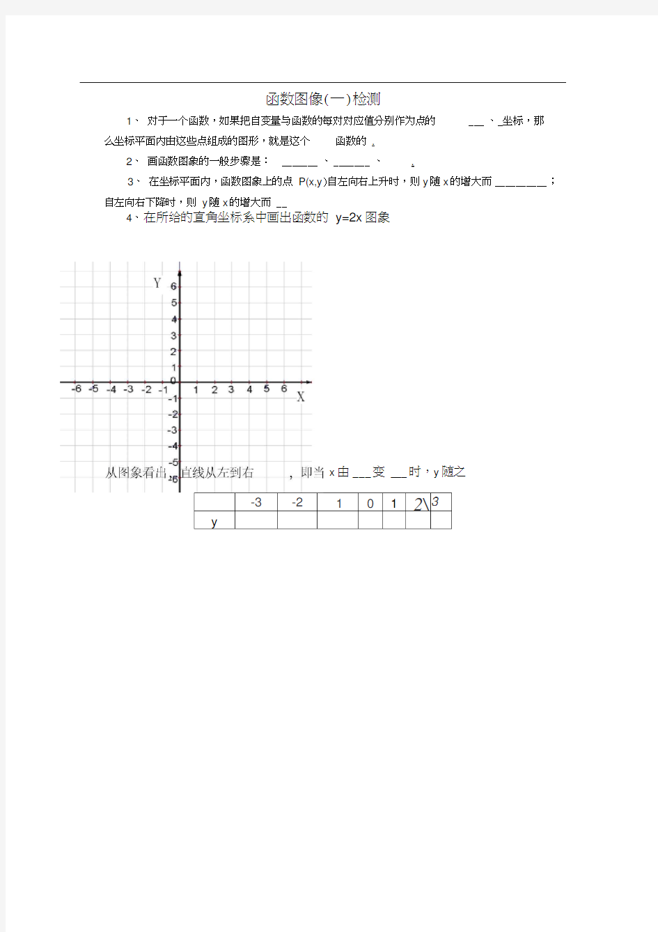 画函数图像练习