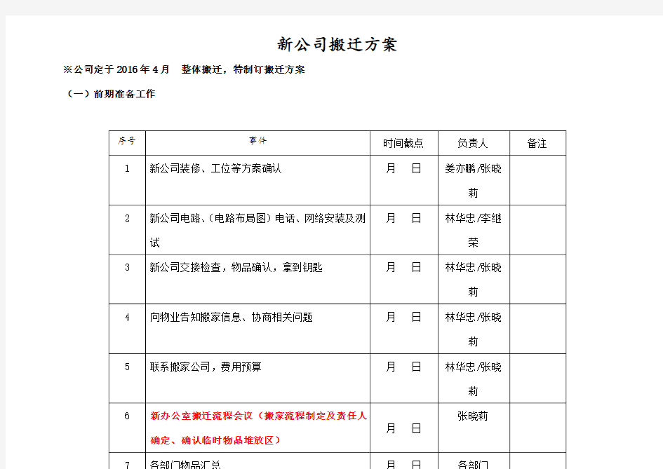 新办公室搬迁方案