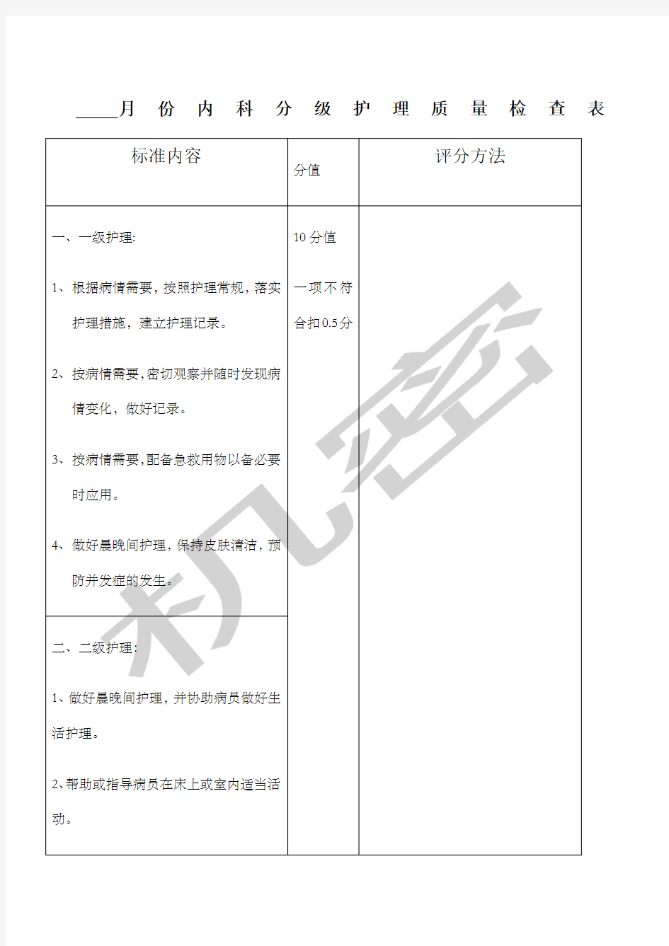 分级护理质量检查表