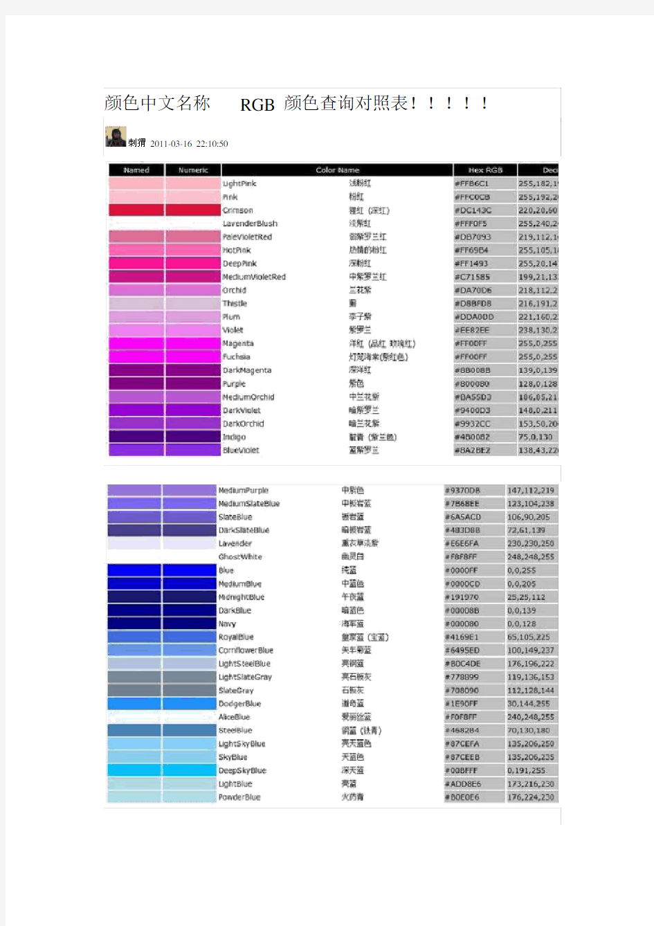 颜色中文名称RGB颜色查询对照表