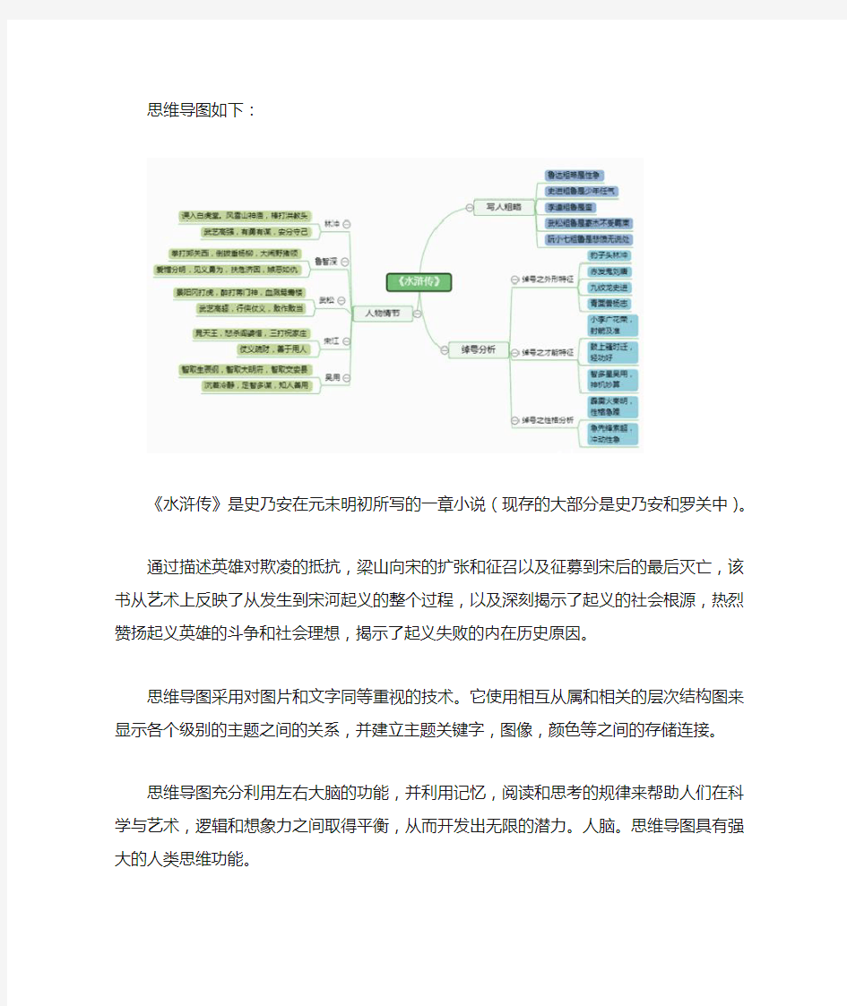 水浒传思维导图