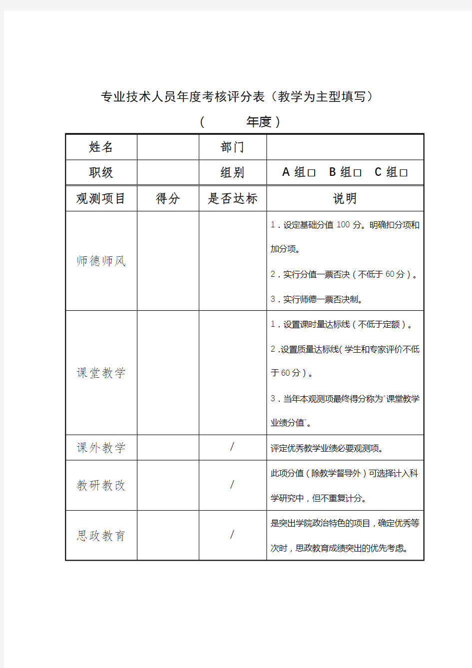 专业技术人员年度考核评分表【模板】