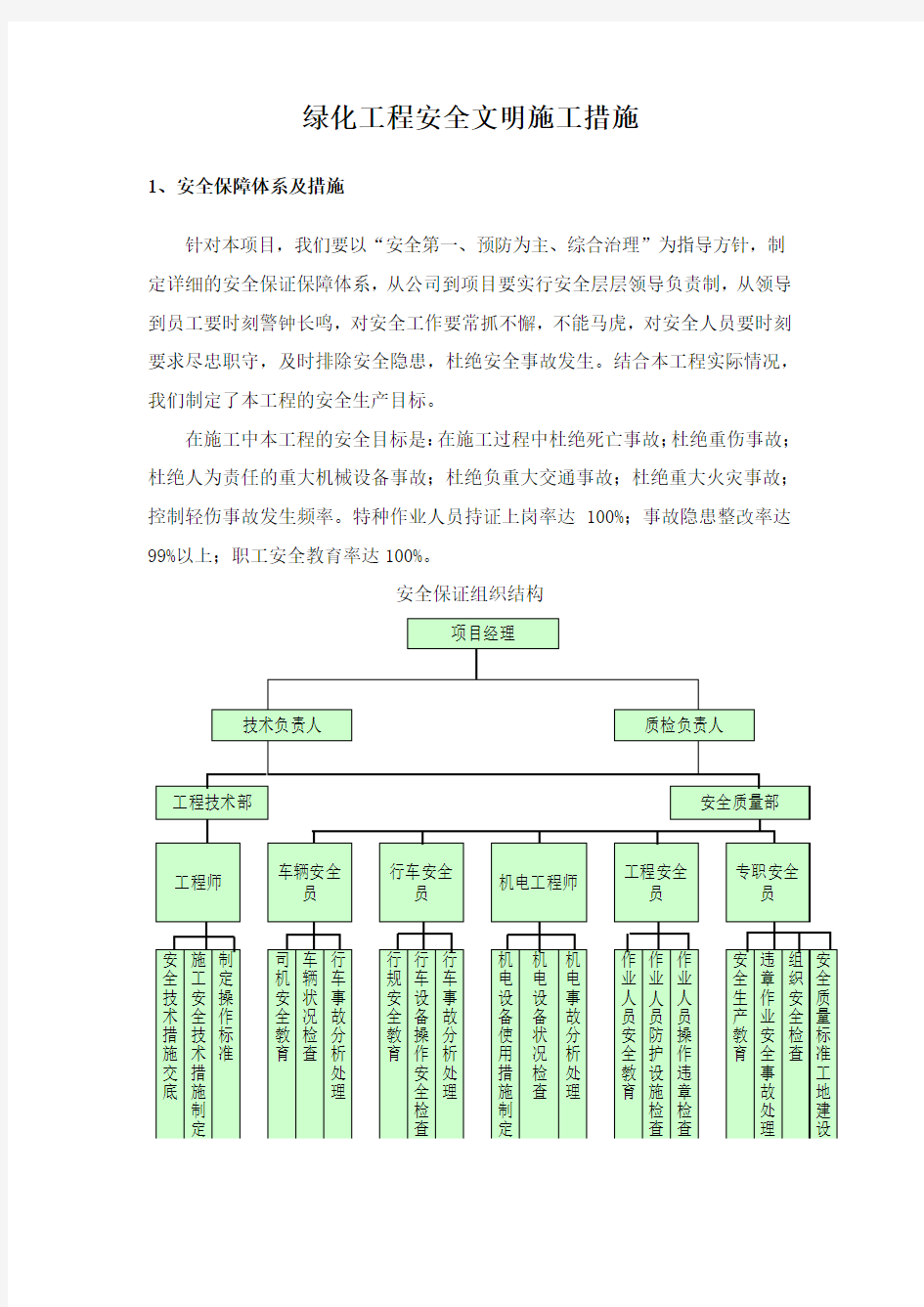 绿化工程安全文明施工措施