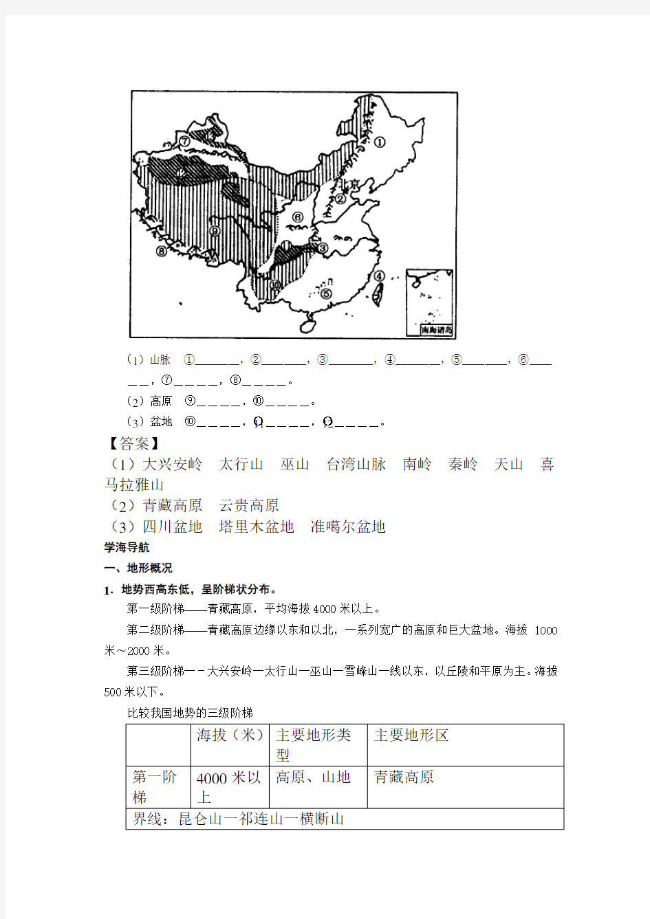 高考地理中国地理单元 知识点复习