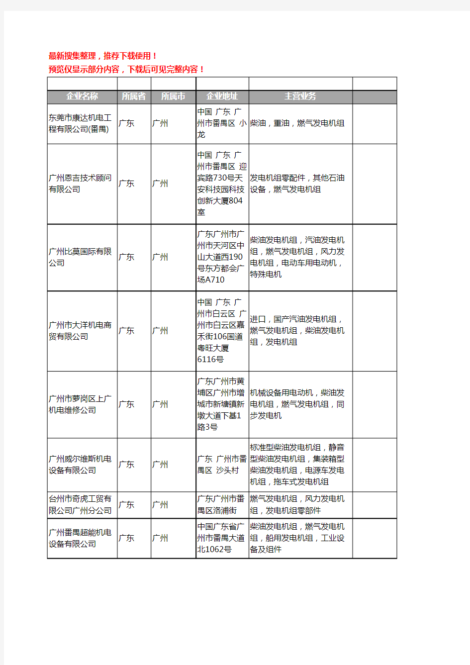 新版广东省广州燃气发电机组工商企业公司商家名录名单联系方式大全22家
