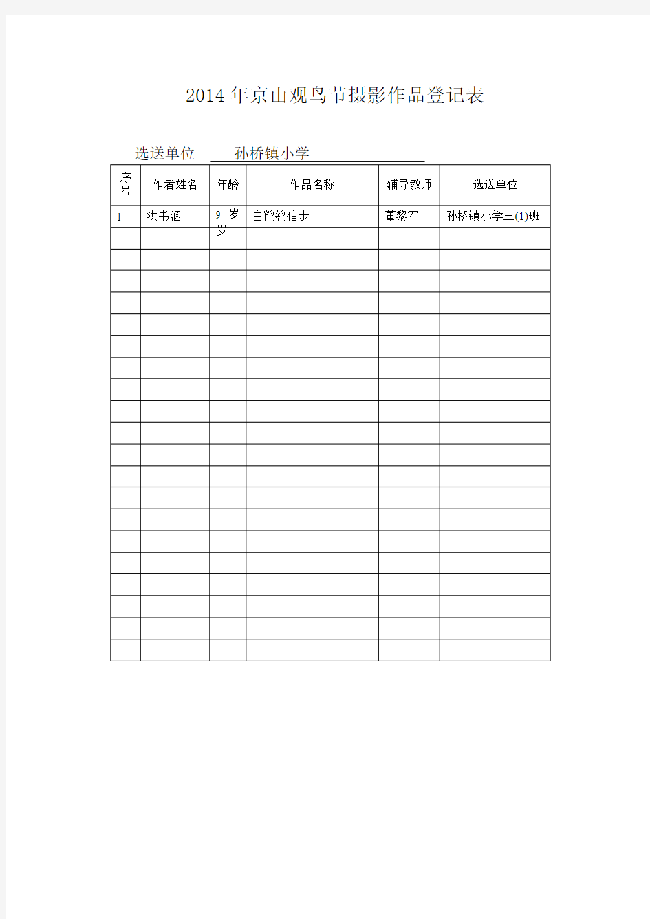 2014年京山观鸟节摄影作品登记表