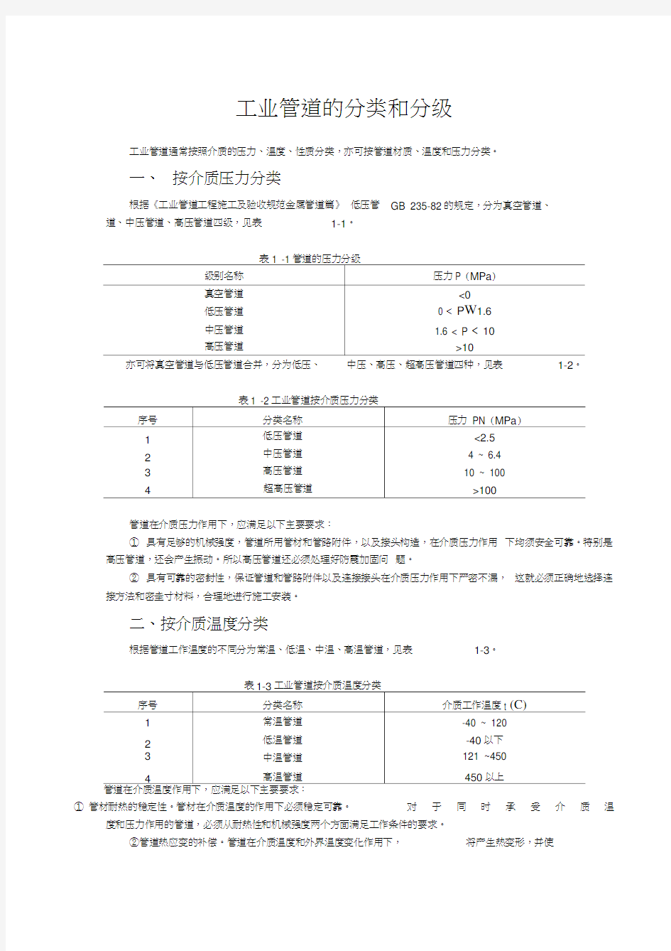 工业管道的分类和分级