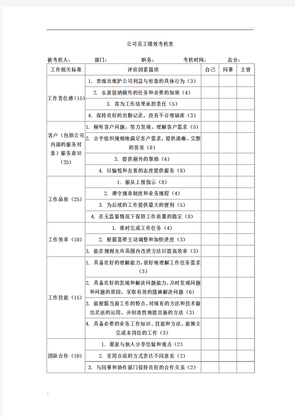 公司员工绩效考核表范本