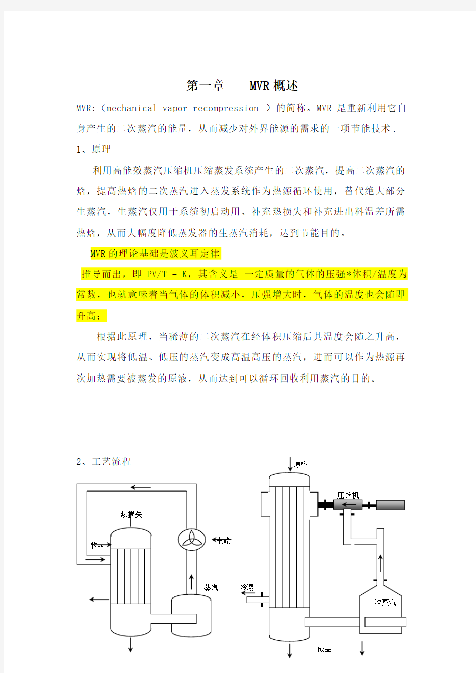 MVR-机械式再压缩蒸发器知识汇总