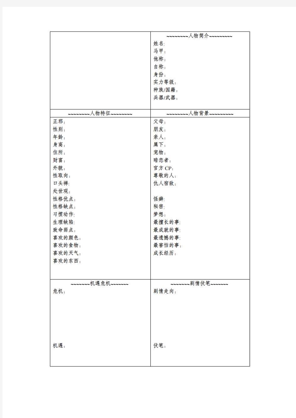 小说主角人设详细模板