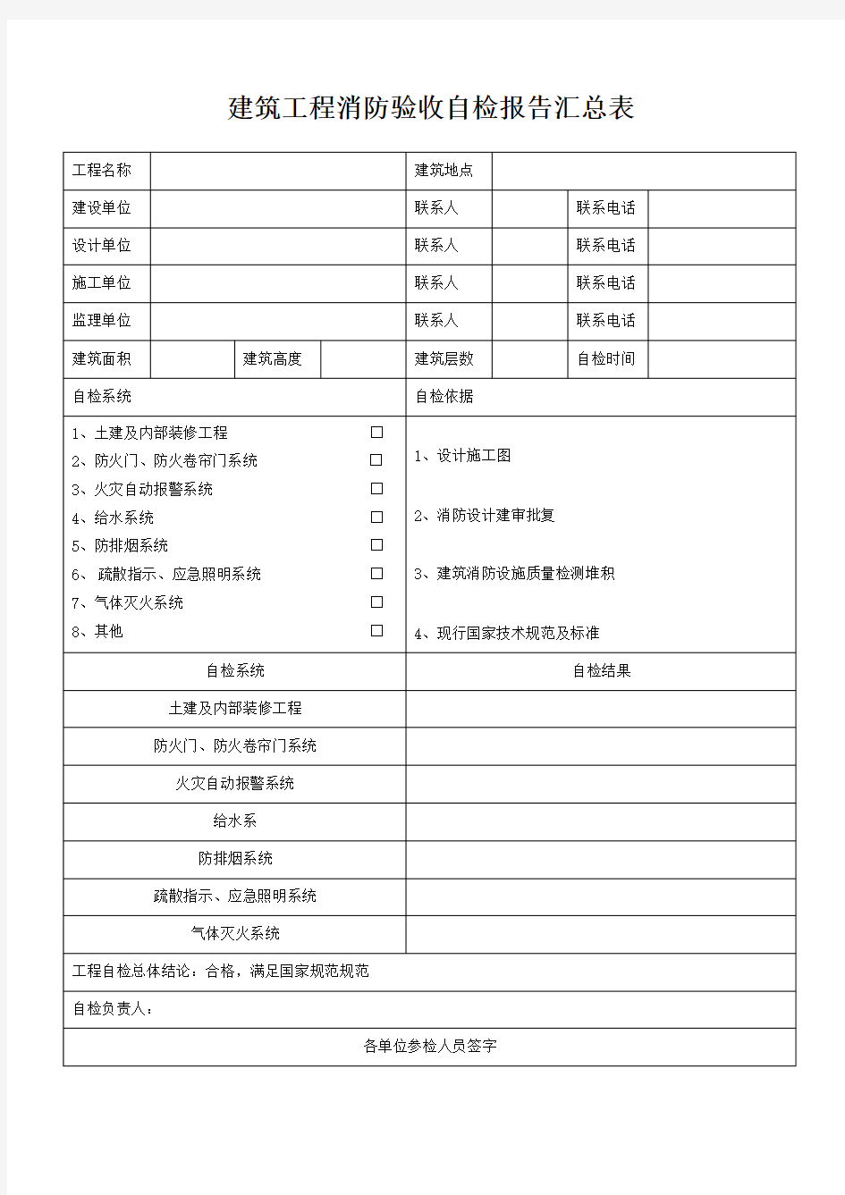 建筑工程消防验收自检报告汇总表