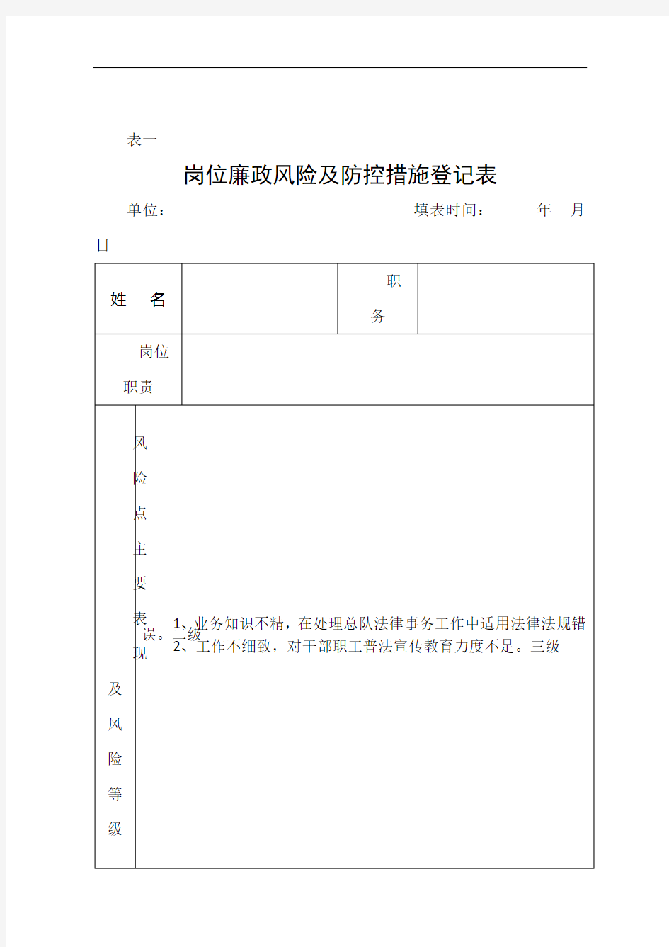 个人岗位廉政风险及防控措施登记表