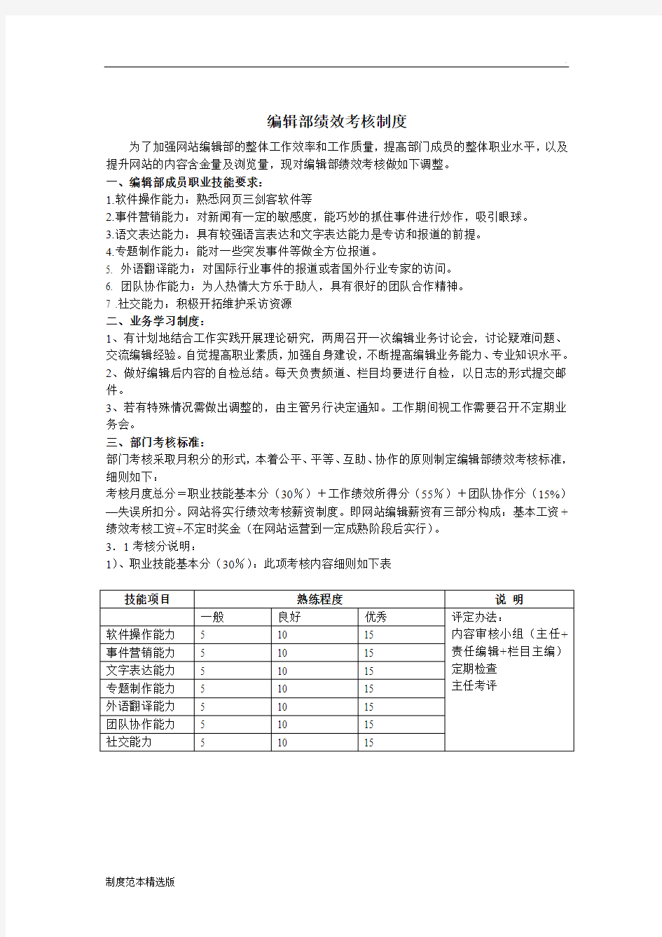 编辑部绩效考核制度