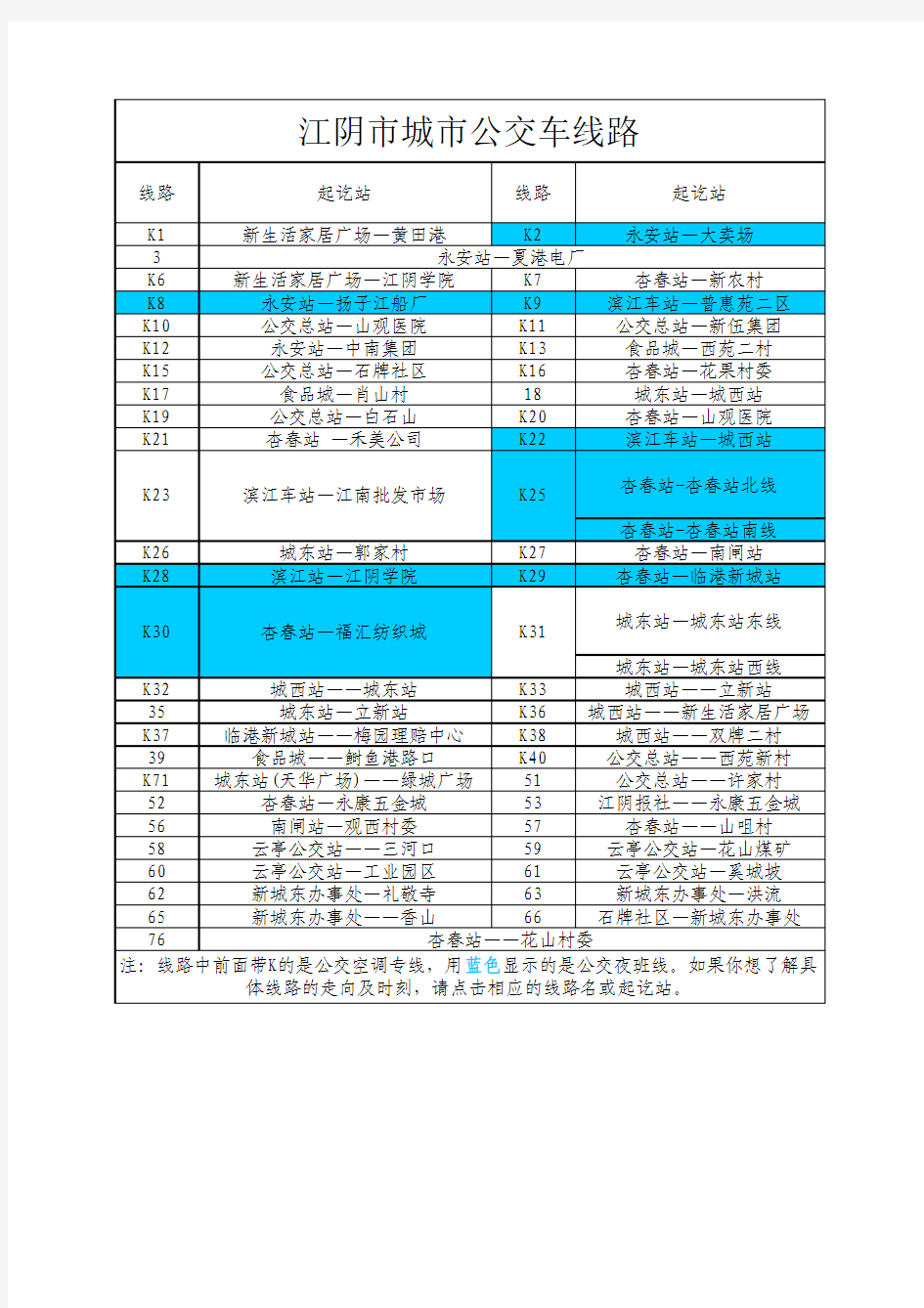 江阴市城市公交车线路