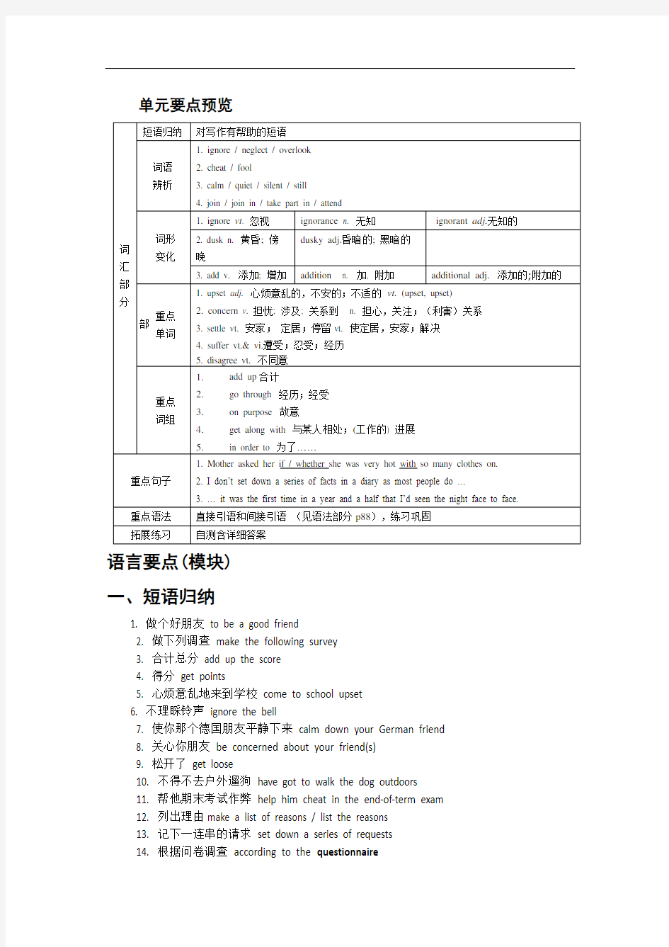 人教版高一英语必修一unit1全面 复习