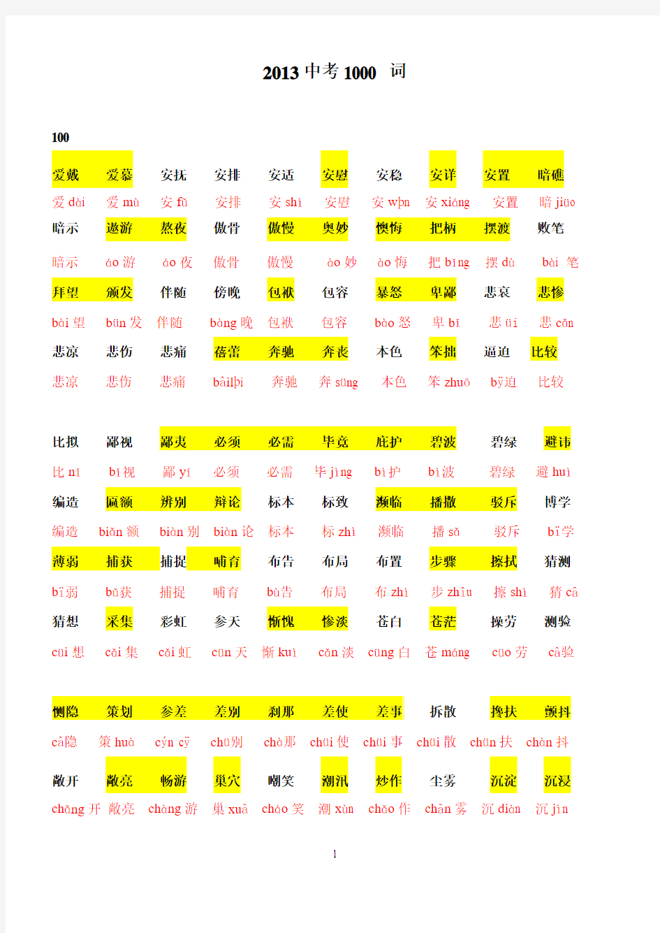 2013年中考1000个词(重点版)