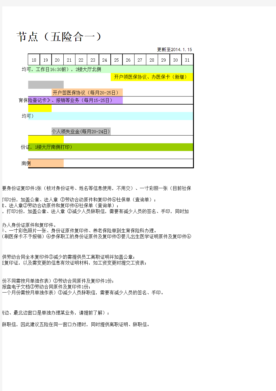 郑州市社保办理时间节点及指南2014