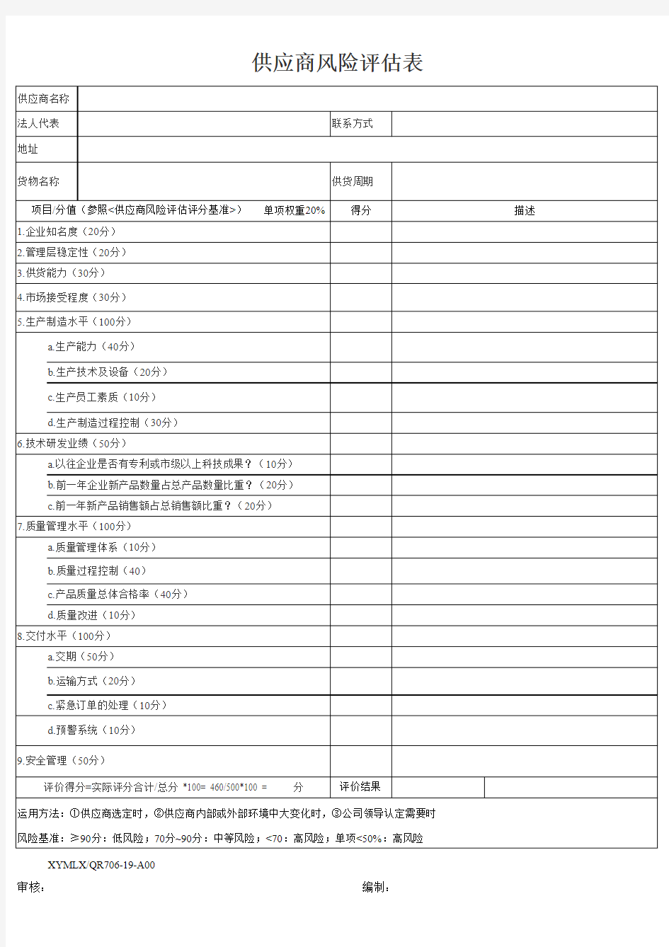 供应商风险评估表空白表格