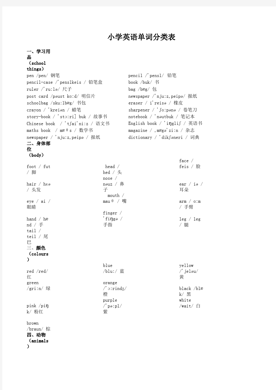 小学英语单词分类表(带音标)完整版