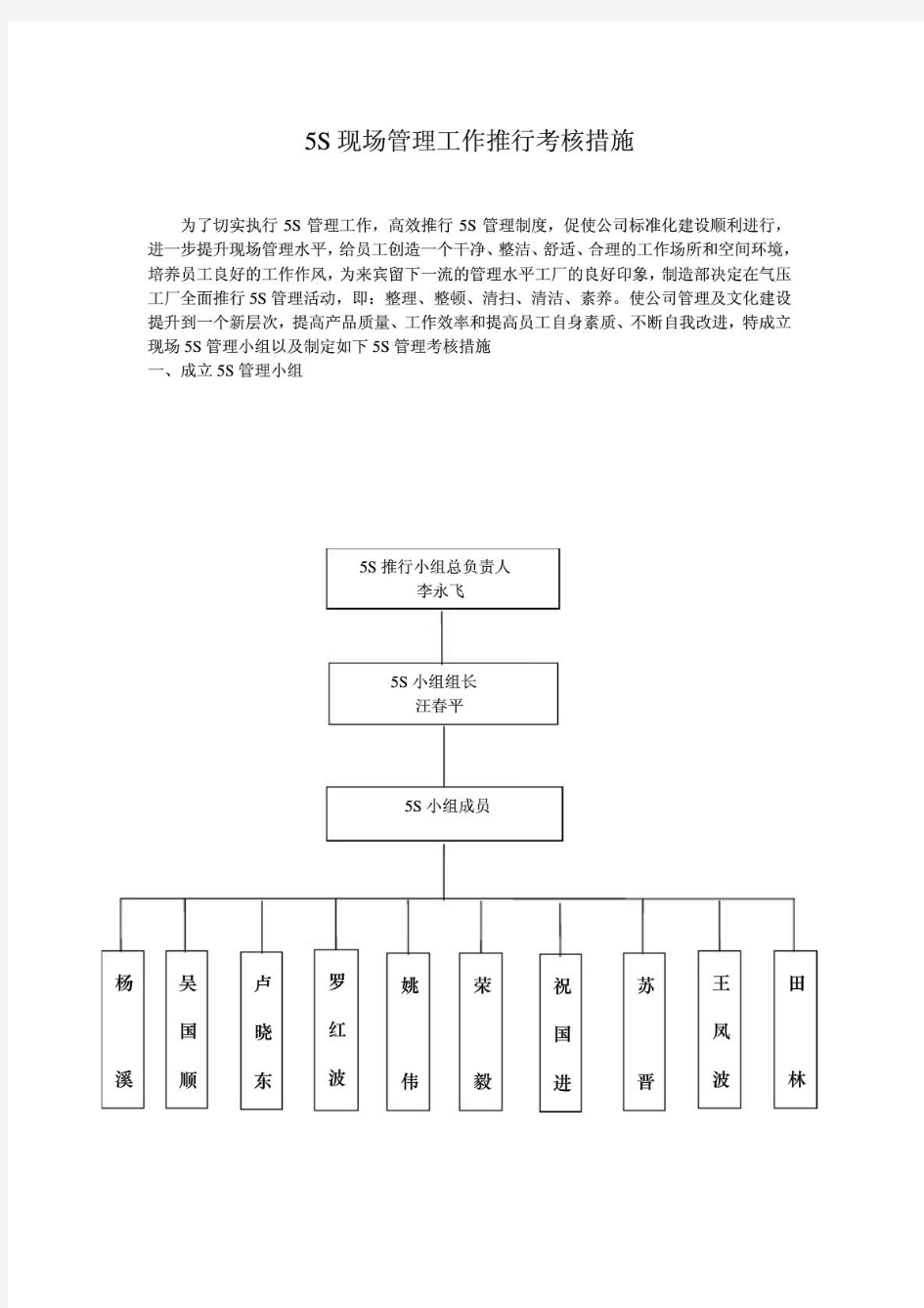 现场管理工作计划