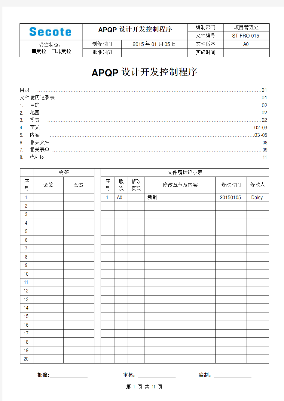 APQP设计开发控制程序