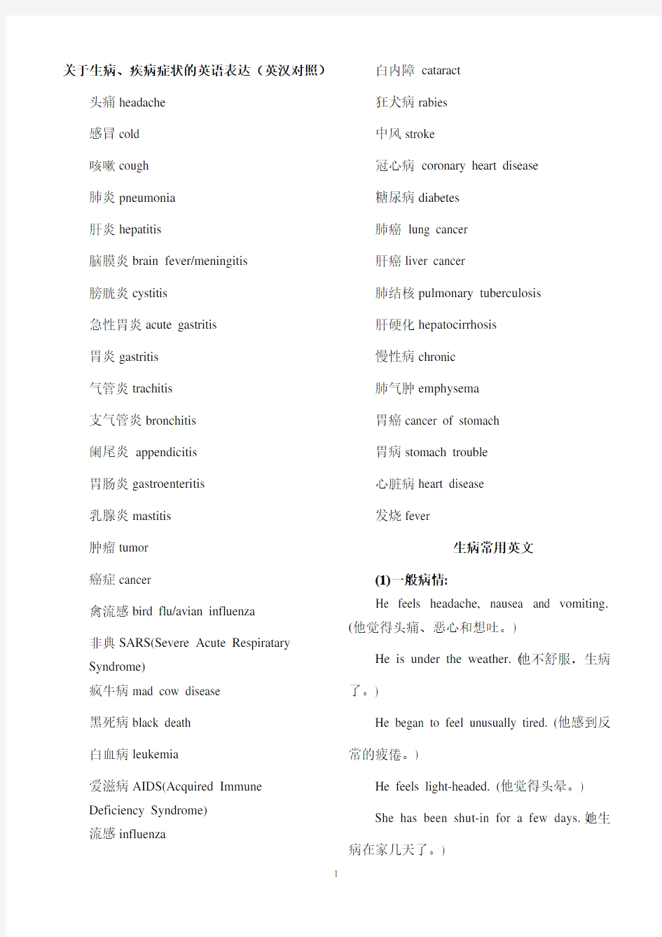关于生病、疾病症状的英语表达集锦(英汉对照)