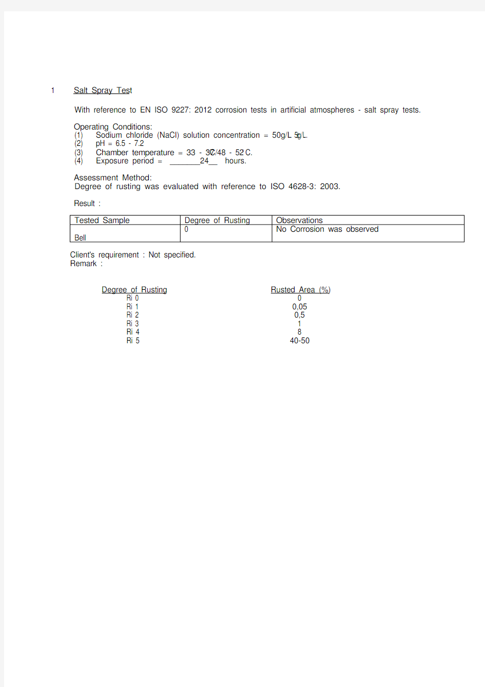 ISO 9227