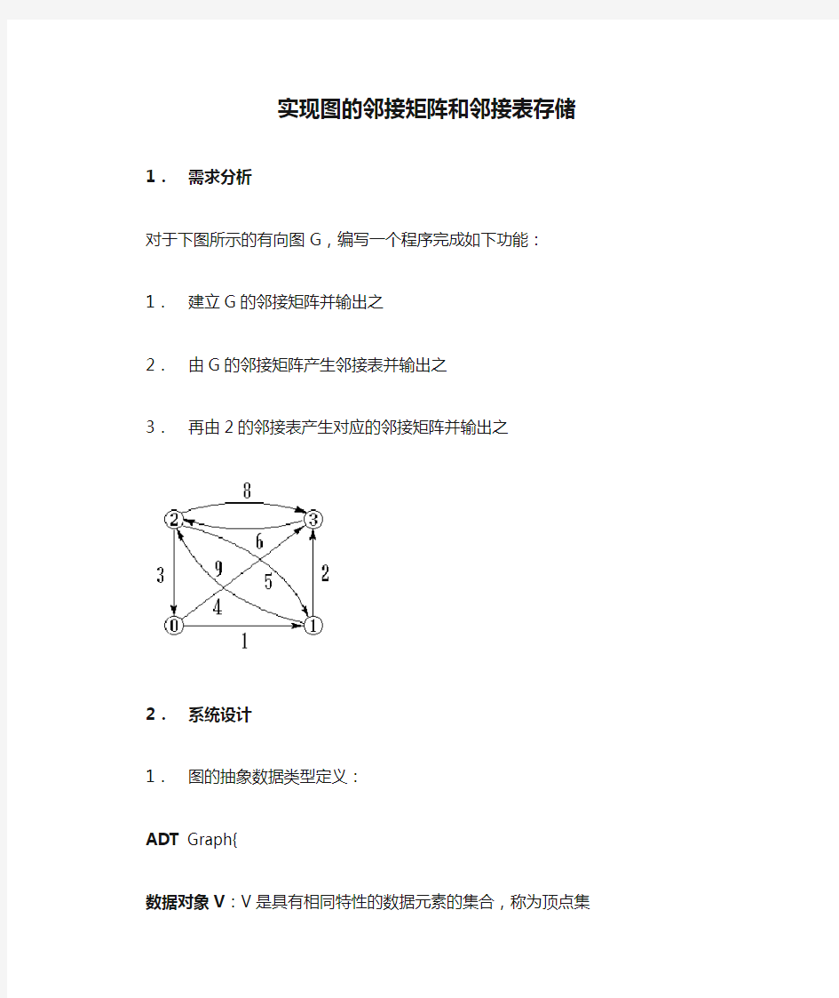 实现图的邻接矩阵和邻接表存储