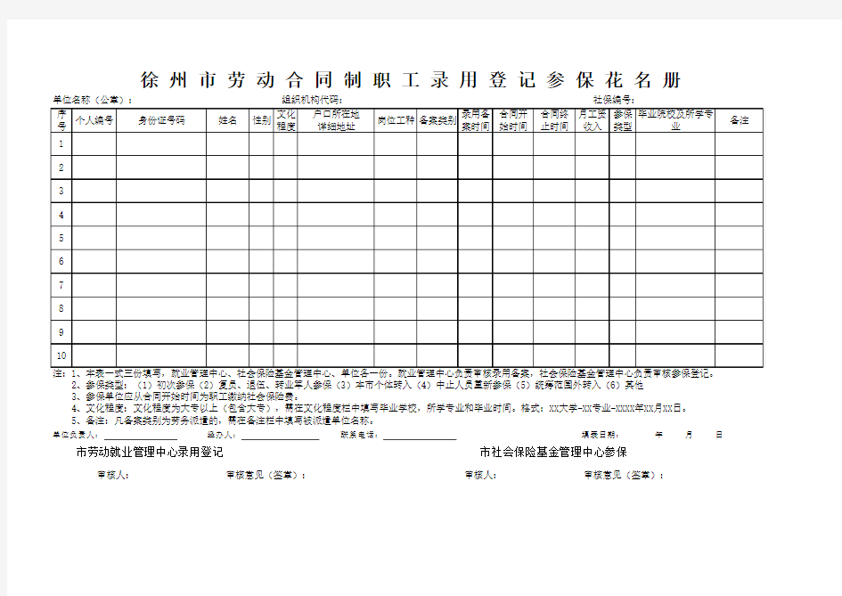 职工录用参保花名册