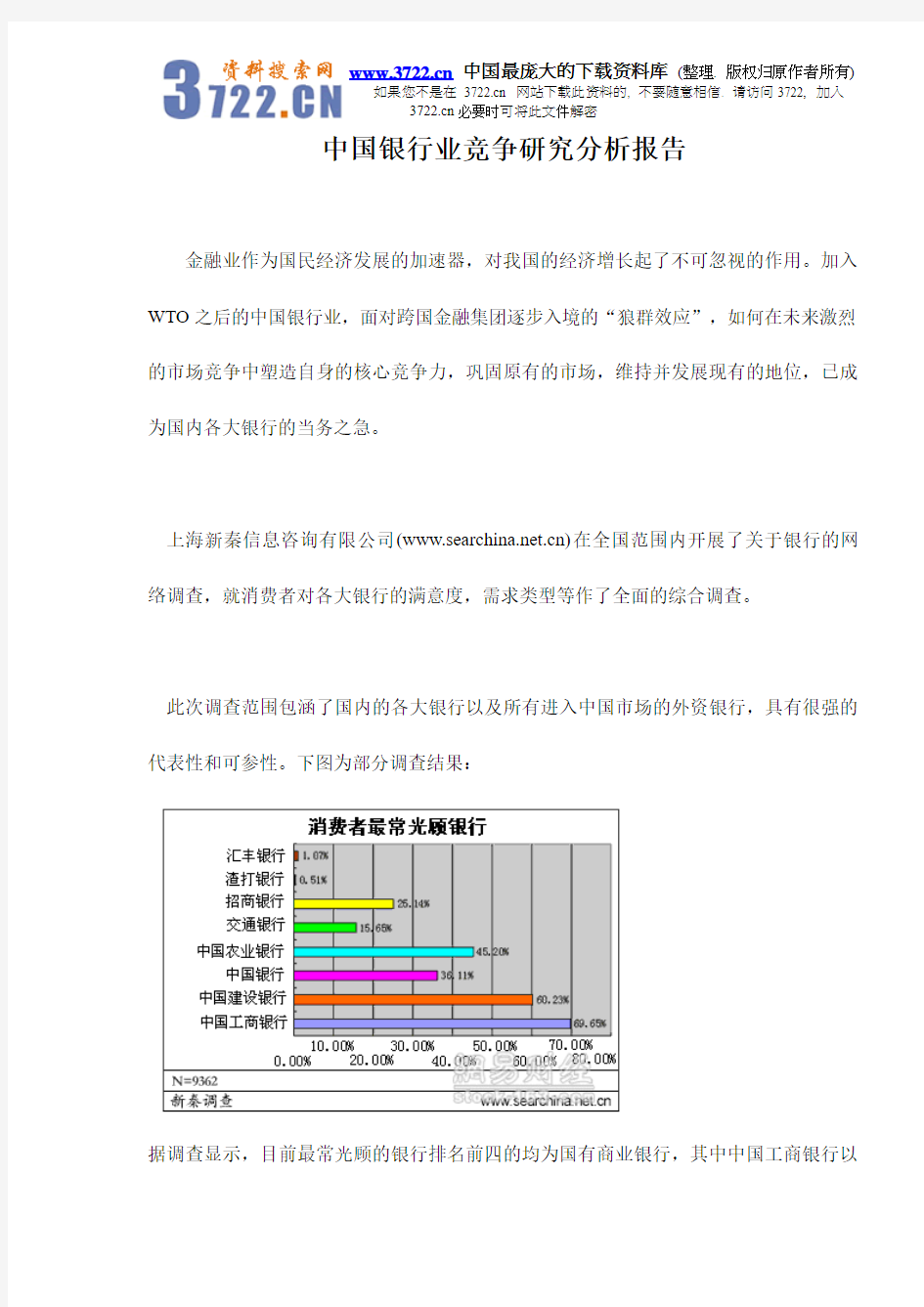 中国银行业竞争研究分析报告doc6