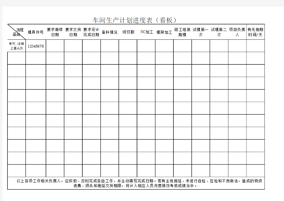 车间生产进度表(看板)