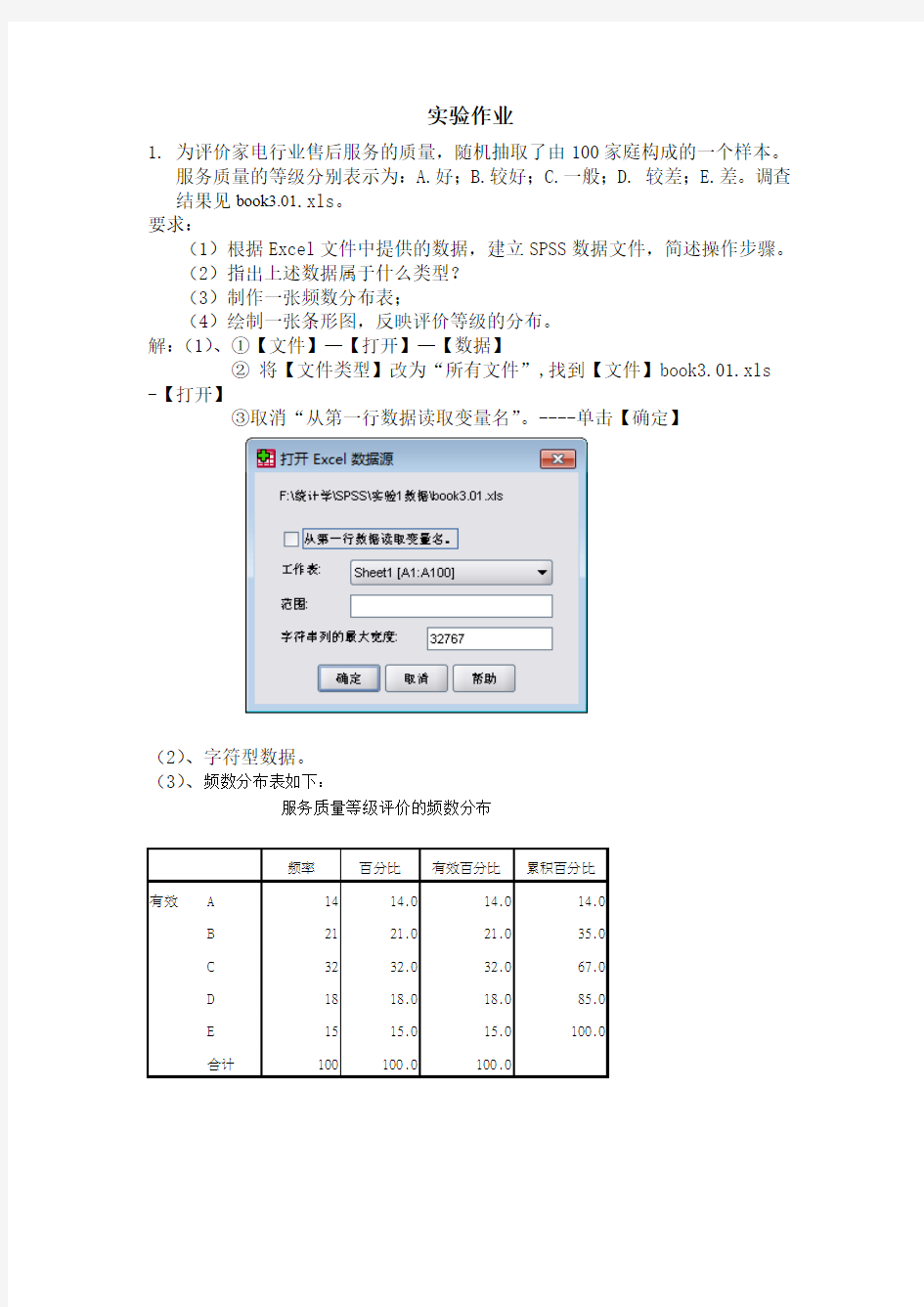 spss统计学第一次实验作业答案