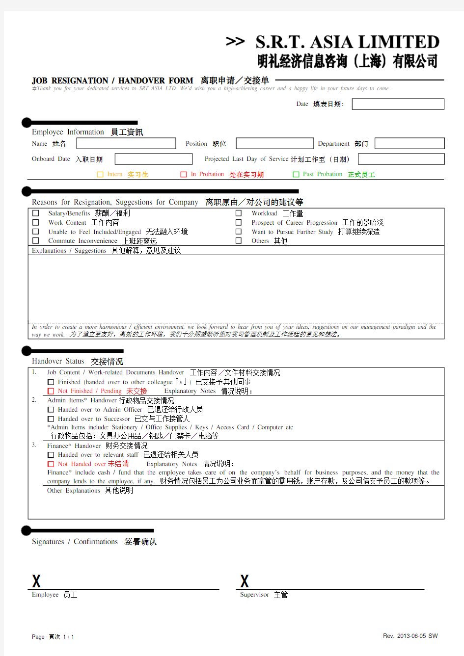 RESIGNATION FORM 离职交接单