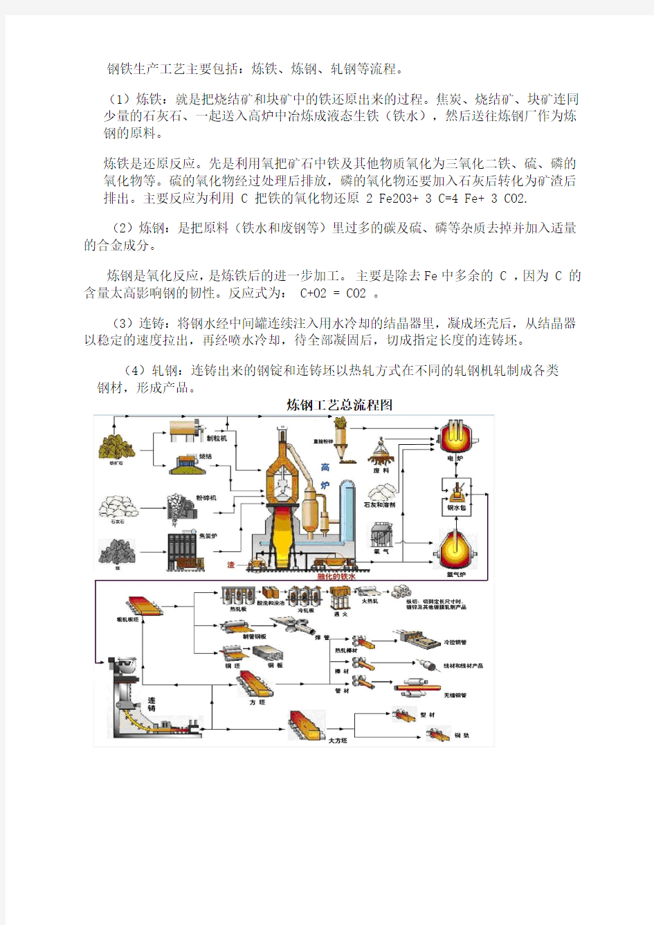 炼钢生产过程及流程图详解(全)